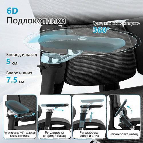 Кресло  K-152 черный пластик, черная сетка, 6D подлокотники