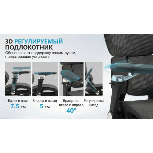 Кресло  K-152 черный пластик, черная сетка, 6D подлокотники